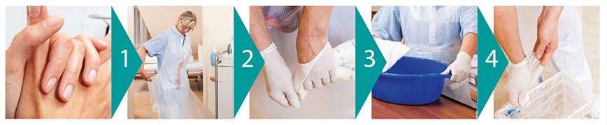 Hände desinfizieren Schritt für Schritt