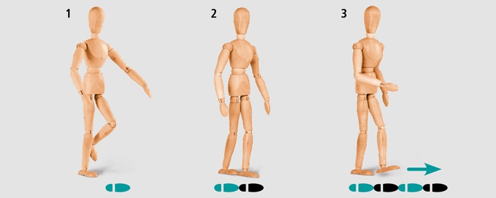 Prüfung der Seitenbalance zur Sturzprophylaxe