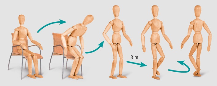 Untersuchung von Muskelkraft und Koordination