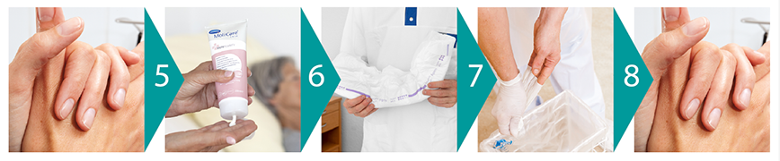 Hände desinfizieren Schritt für Schritt